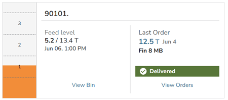 Bin Card with feed levels and order