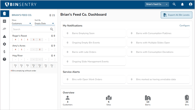 dashboard has menu options on the left side panel which include the order manager, insights, events page, settings (feed types and budgets) and a link to the help center